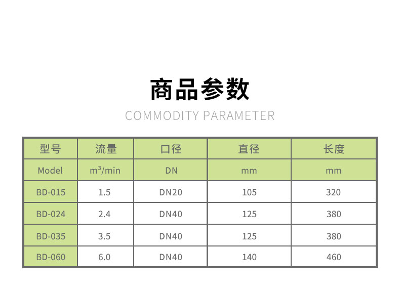 大黃風過濾器_03.jpg
